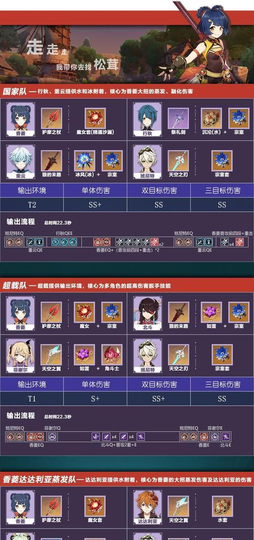 原神元素出场率排行，这些元素最受玩家欢迎！（从游戏体验和战斗效果看，哪些原神元素最受欢迎？）
