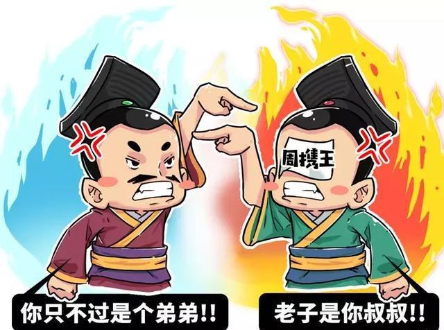 《烽火戏诸侯》成就霸业攻略（征服天下，唯我独尊）