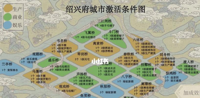 江南百景图绍兴府开解锁方法分享（一步步解锁江南名胜古迹，畅游历史文化之旅）
