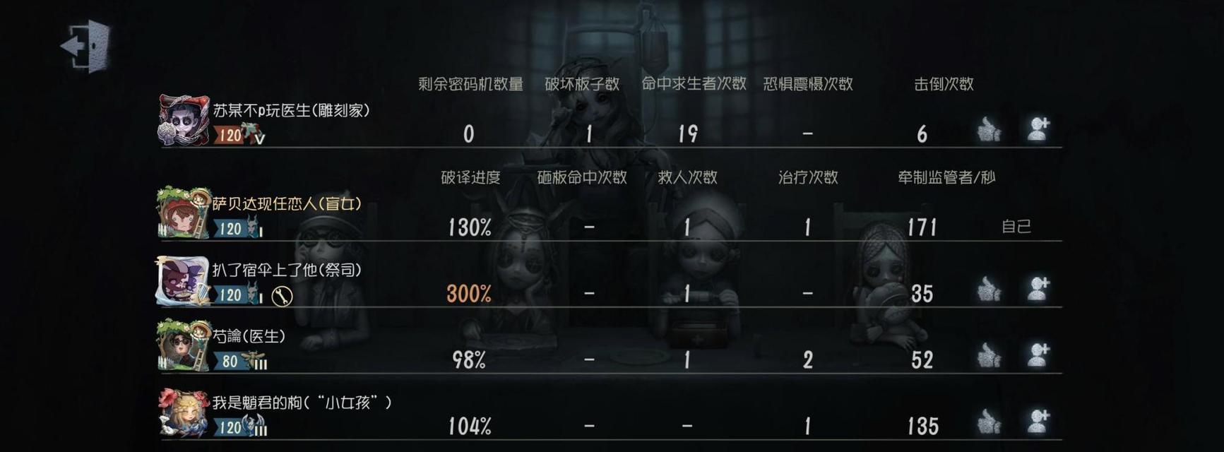 从任务获取方法到具体实践，一步步教你完成追上小女孩的任务！（从任务获取方法到具体实践，一步步教你完成追上小女孩的任务！）