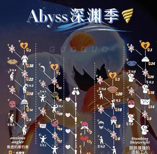 《光遇深渊季探秘指南》（探索深渊的入口，寻找隐藏在深处的宝藏）