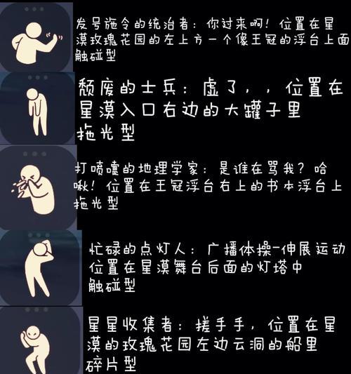 《光遇深渊季探秘指南》（探索深渊的入口，寻找隐藏在深处的宝藏）