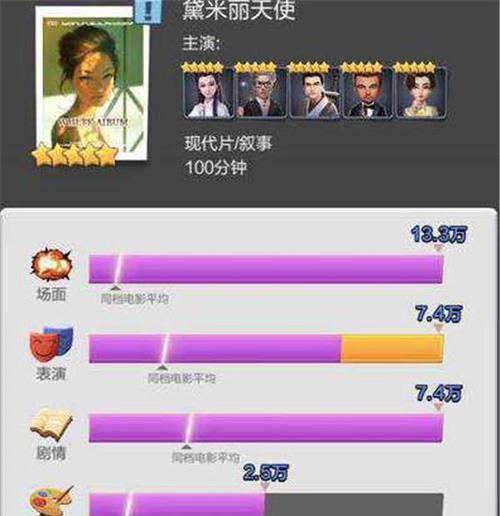 资产送礼指南（送礼神器荣耀，快来送出你的专属礼物吧！）