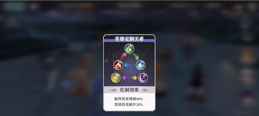 女神降临，搭配指南（以启源女神新手灵石搭配攻略为例）
