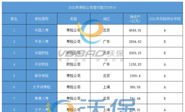 一念逍遥庙会丹炉配方最新一览表（轻松获得丹药）