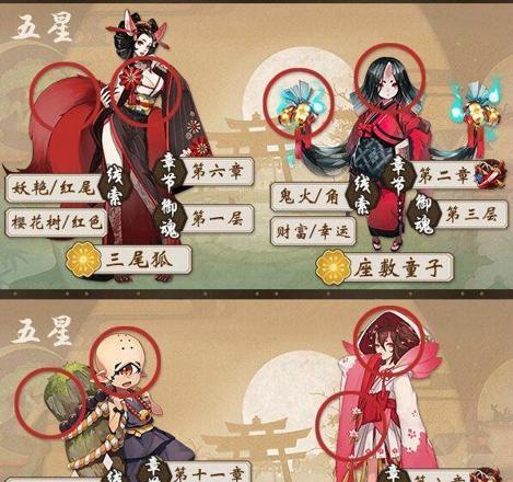 以阴阳师2023春节双神降临为主题的游戏活动（双倍惊喜）
