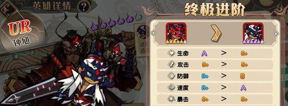 《大王不高兴》手游角色培养攻略（打造强力阵容）
