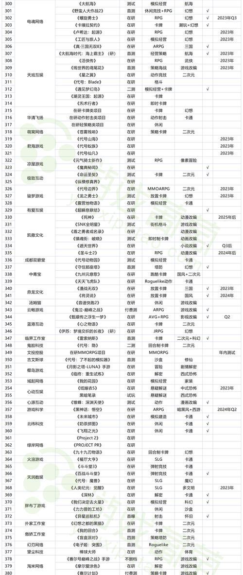 异星指令上线时间一览（探索异星世界、享受震撼体验）