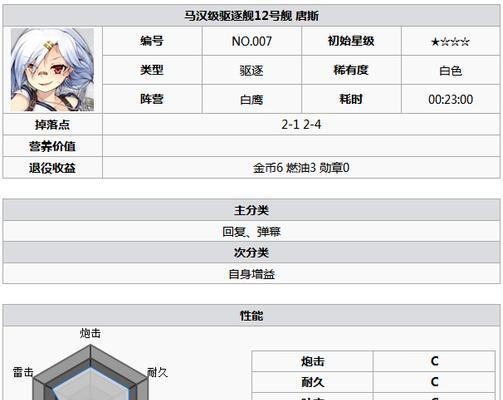 碧蓝航线唐斯图鉴攻略（掌握唐斯属性）