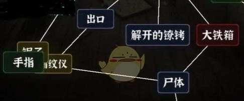 《跨越星弧星环杯5-1》攻略（打法详解）