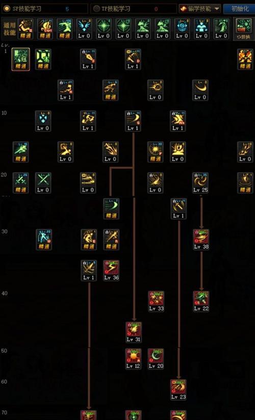 《女神联盟》中光明神使的符文搭配技巧（打造无敌神使）