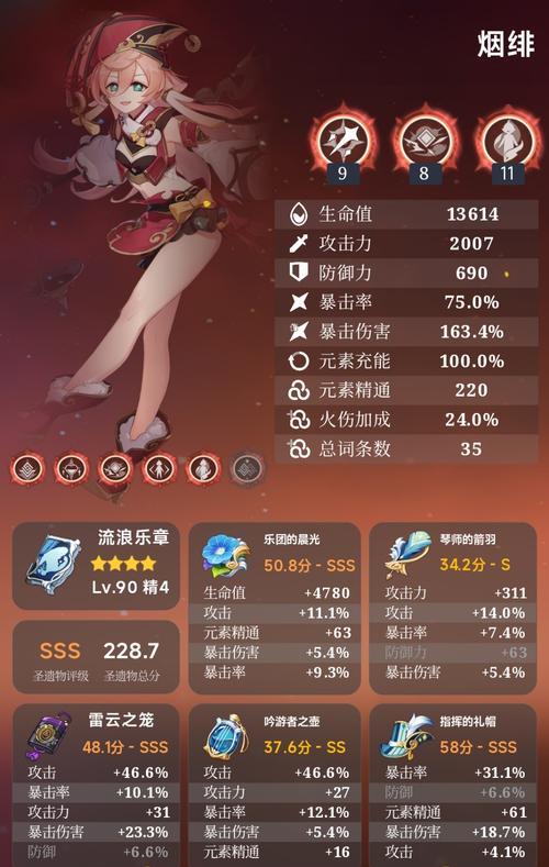 原神烟绯（解析原神烟绯的优点与缺点）