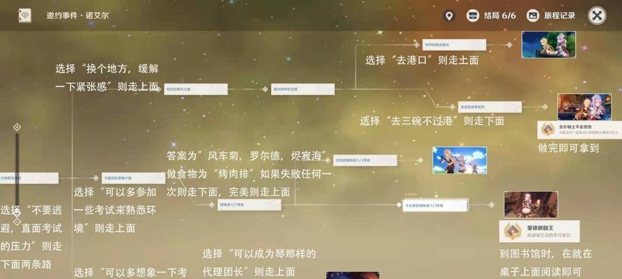 原神云堇邀约任务成就详解——培养云堇的价值与技巧（探索原神世界）