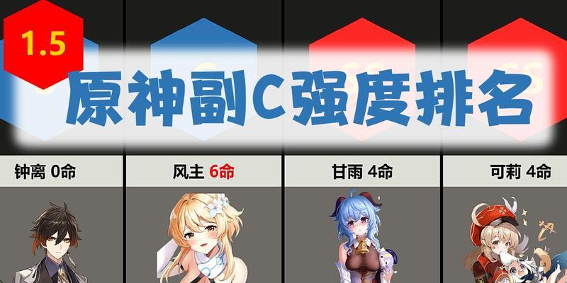 《原神重云副C高爆发阵容及玩法攻略》（打造强力输出）