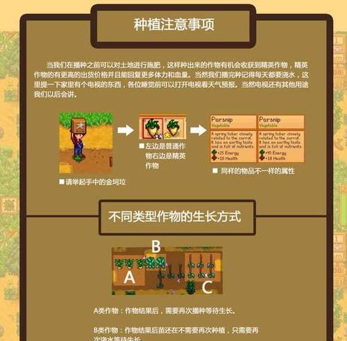 《以渎神收藏品》全收集攻略（收集神器）