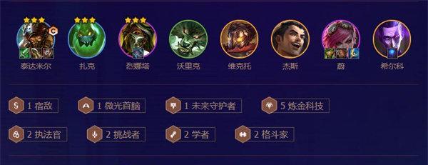 黑魔法师阵容打法分析，让你轻松获胜（黑魔法师阵容打法分析）