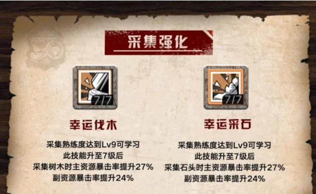 《明日之后》伐木天赋效果揭秘（探究伐木天赋在游戏中的重要作用与技巧）