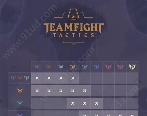 以先祖遗产中哪个种族最适合PVP战斗（探究各种族的特点与攻略）