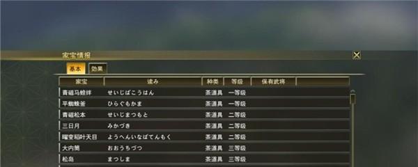 《信长之野望新生家宝》介绍（探索游戏中的宝物）