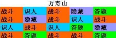 如何在《新大话西游3》中快速完成山海志异任务？通关秘诀是什么？