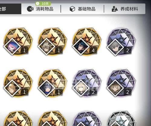 方舟手游可升级物品清单？