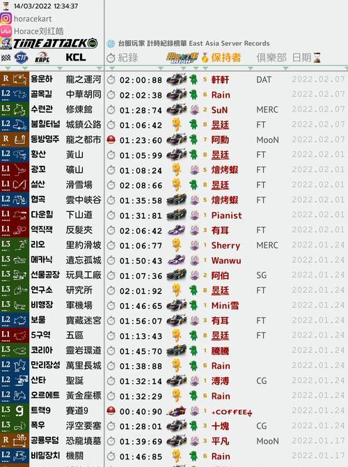 网易国际服手游有哪些推荐？如何下载和注册？