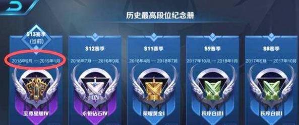 王者荣耀329把到什么段位？如何快速提升段位？