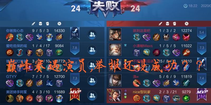 王者荣耀中的巅峰演员是什么意思？如何识别和应对？