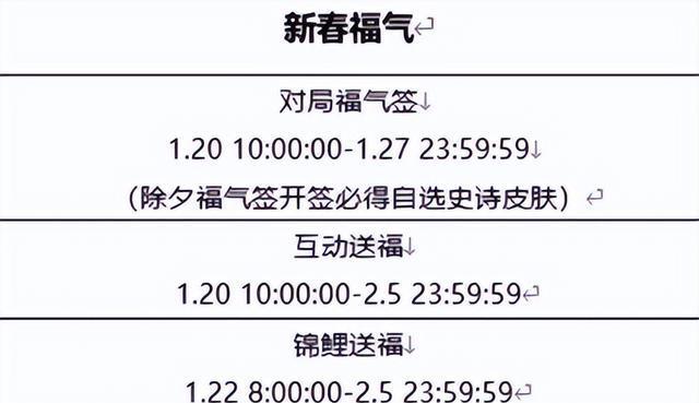 王者荣耀中如何领取福气？领取后有什么好处？