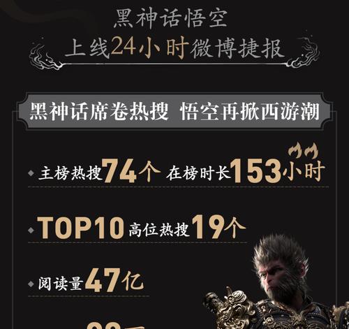 黑神话悟空的开发进度现在如何？