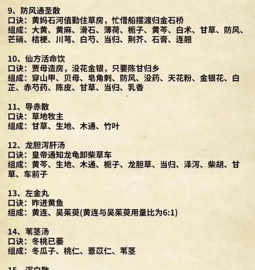 69级炼药技能能学到哪些配方？