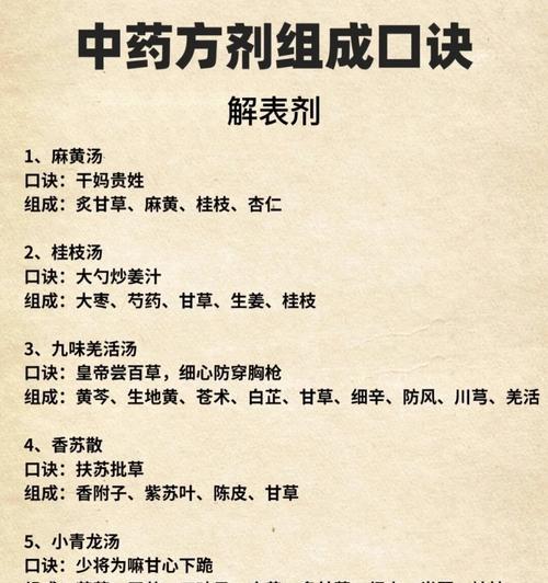 69级炼药技能能学到哪些配方？