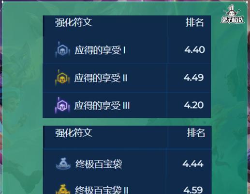 海牛英雄联盟博主的真实名字是什么？如何找到他的社交媒体？