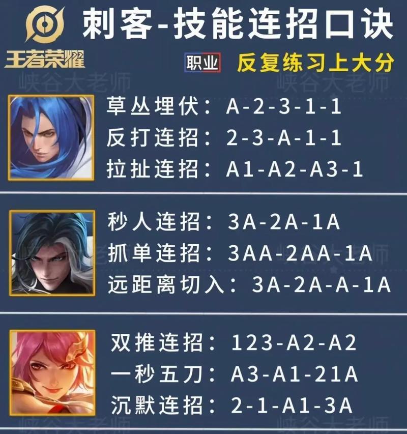 小强如何挑战王者荣耀？挑战王者荣耀有什么技巧？