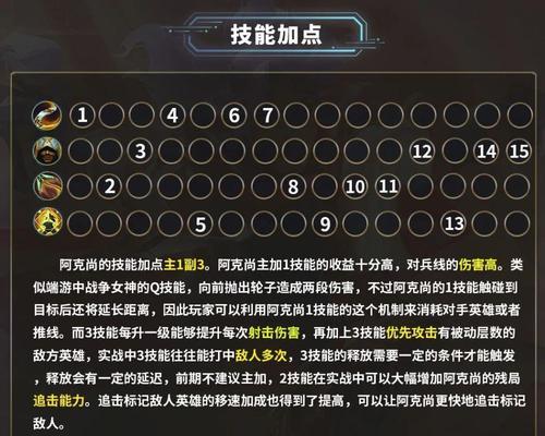 偷蓝天赋在英雄联盟中如何选择？有哪些推荐？