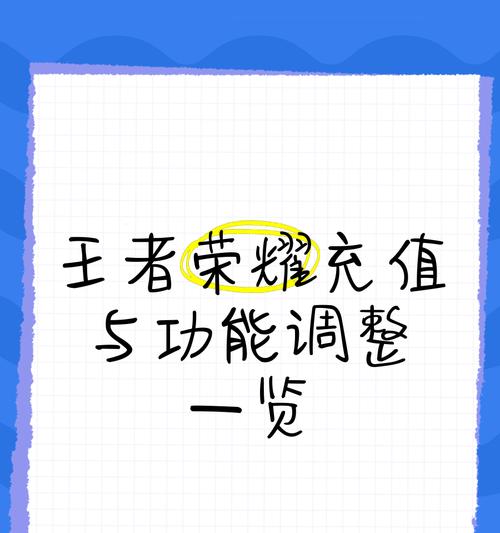 iOS用户如何在王者荣耀中充值六元？充值流程是怎样的？