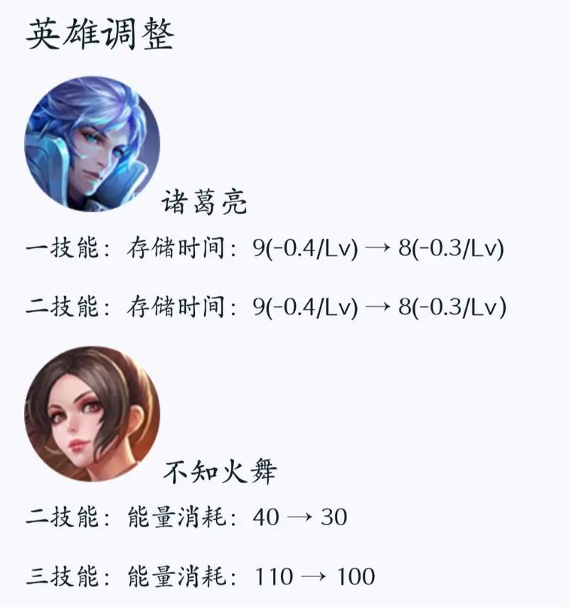 王者荣耀中棘轮的调整方法是什么？调整后有何影响？