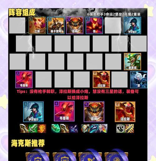 英雄联盟定位队友的技巧是什么？如何快速定位队友？
