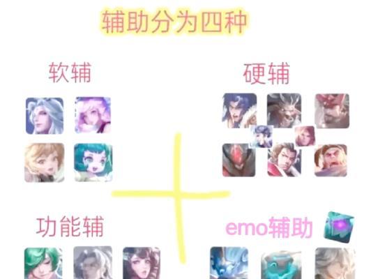 王者荣耀打字辅助软件有哪些？如何选择合适的？