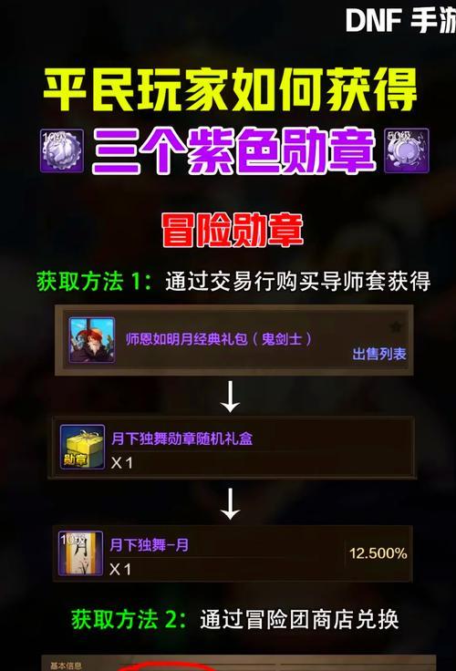dnf奶奶徽章需求是什么？如何获取？
