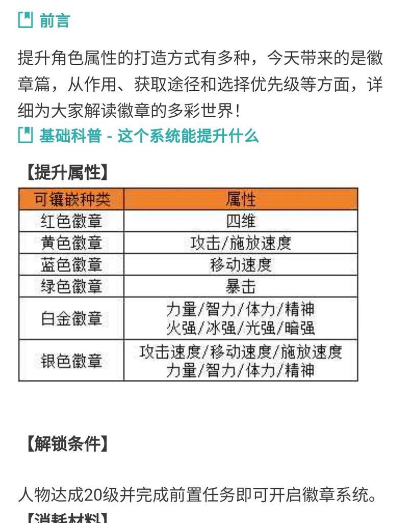 dnf奶奶徽章需求是什么？如何获取？