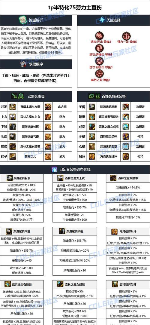 DNF中如何选择抗性提高装备？抗性提升有何影响？
