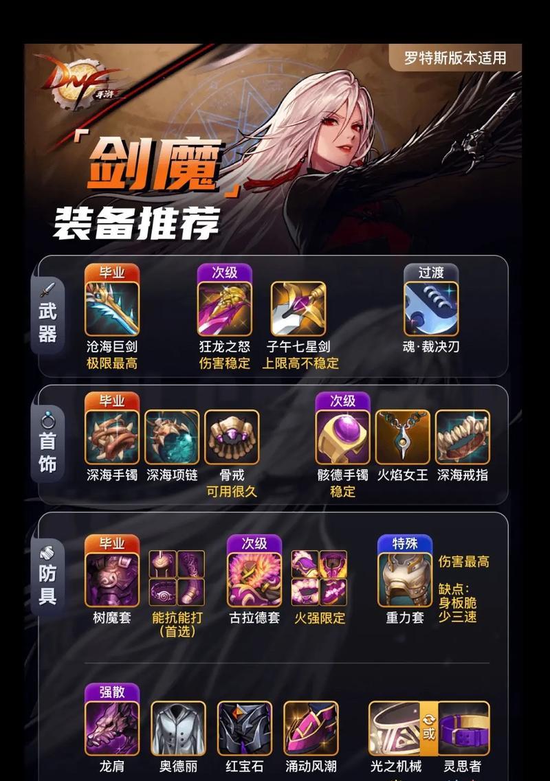 地下城与勇士手游魔剑如何获得？爆率高吗？