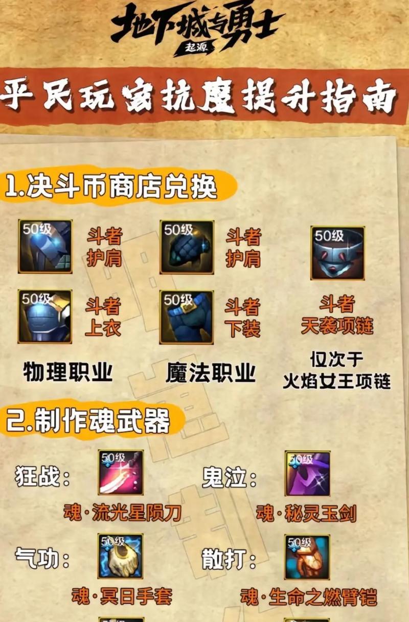 dnf战斗力低的原因是什么？如何提高战斗力？