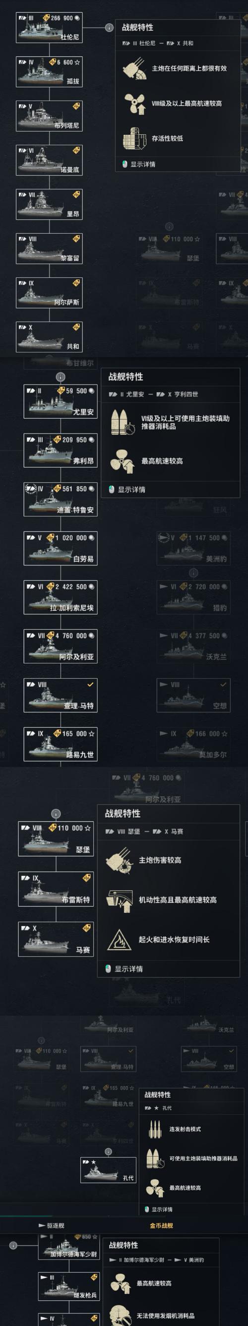 战舰世界研究点如何查看？