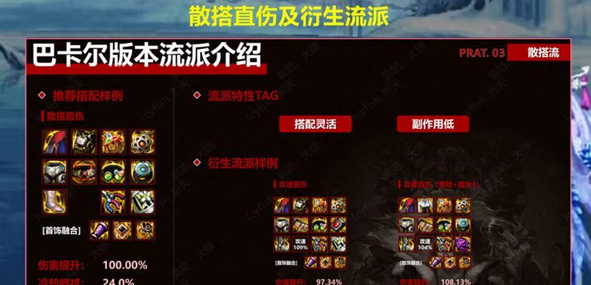 地下城手游布万加掉落哪些物品？如何提高掉落率？