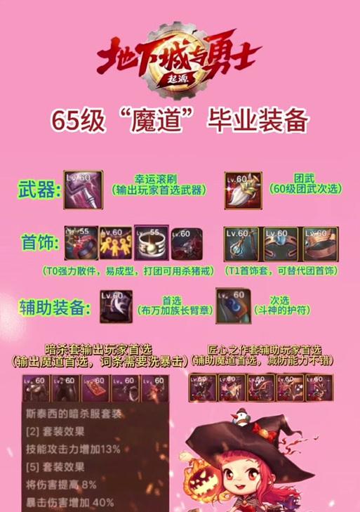 65级地下城剑豪推荐走什么属性？属性选择的建议是什么？