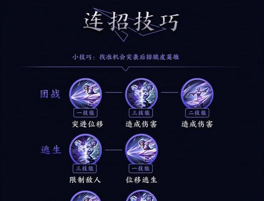 不朽密林打法有哪些技巧？