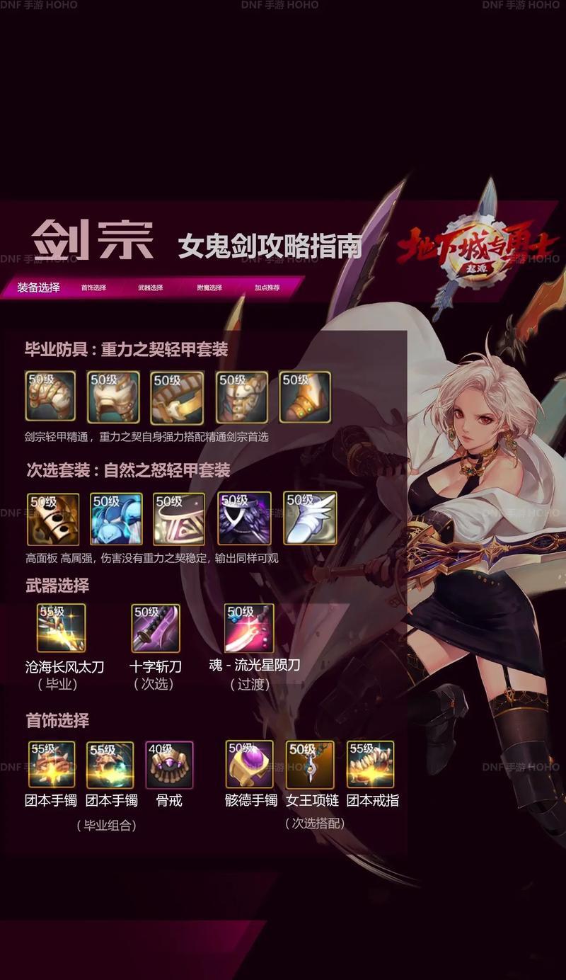 DNF剑宗推荐装备有哪些？