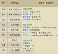 月的地下城掉落物品有哪些？如何提高掉落率？
